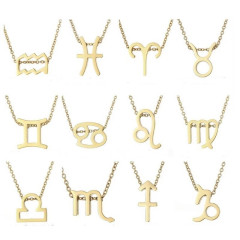 Ocelový náhrdelník ZNAMENÍ ZVĚROKRUHU (1)